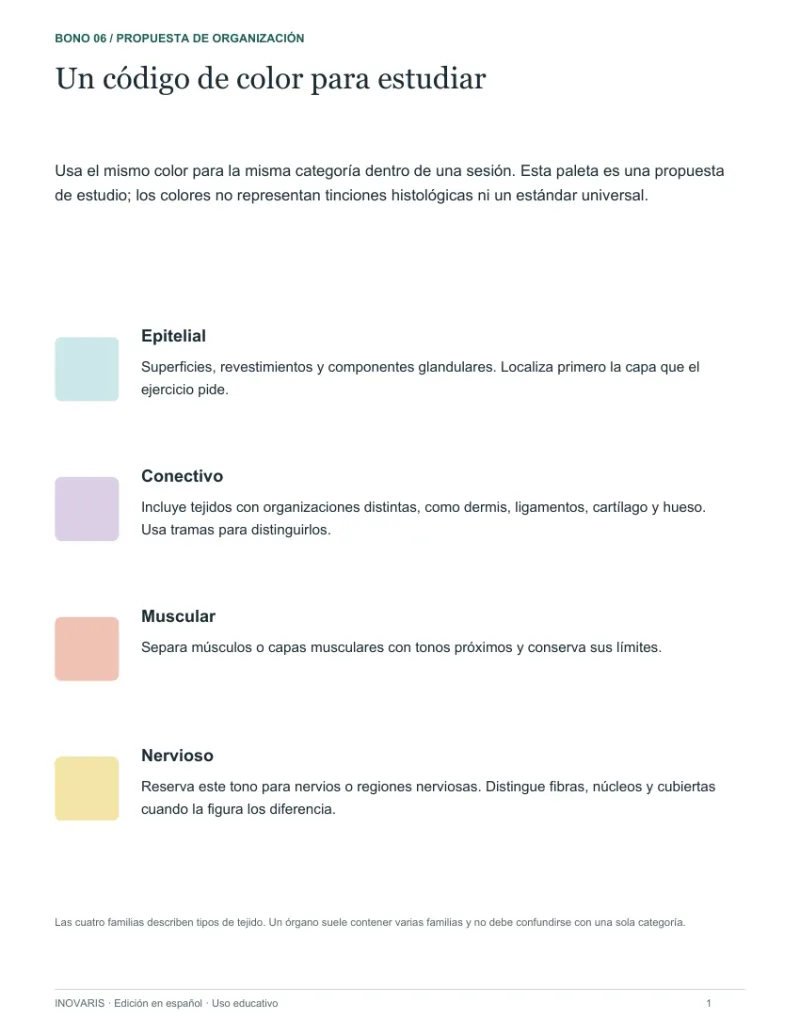Código de color